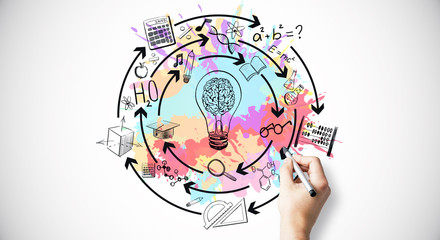 低碳生活有哪些-请举1o个例子